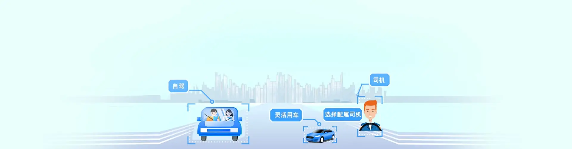 智能调度